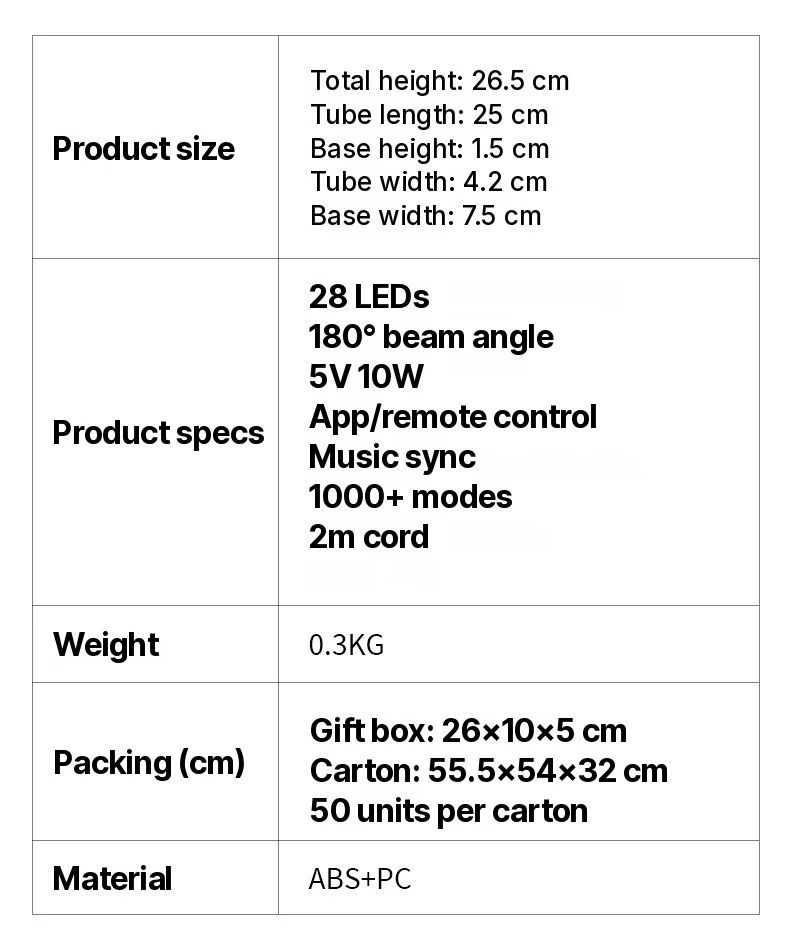 RGB LED ambientna svetloba z Bluetooth sinhronizacijo glasbe in upravljanjem prek aplikacije