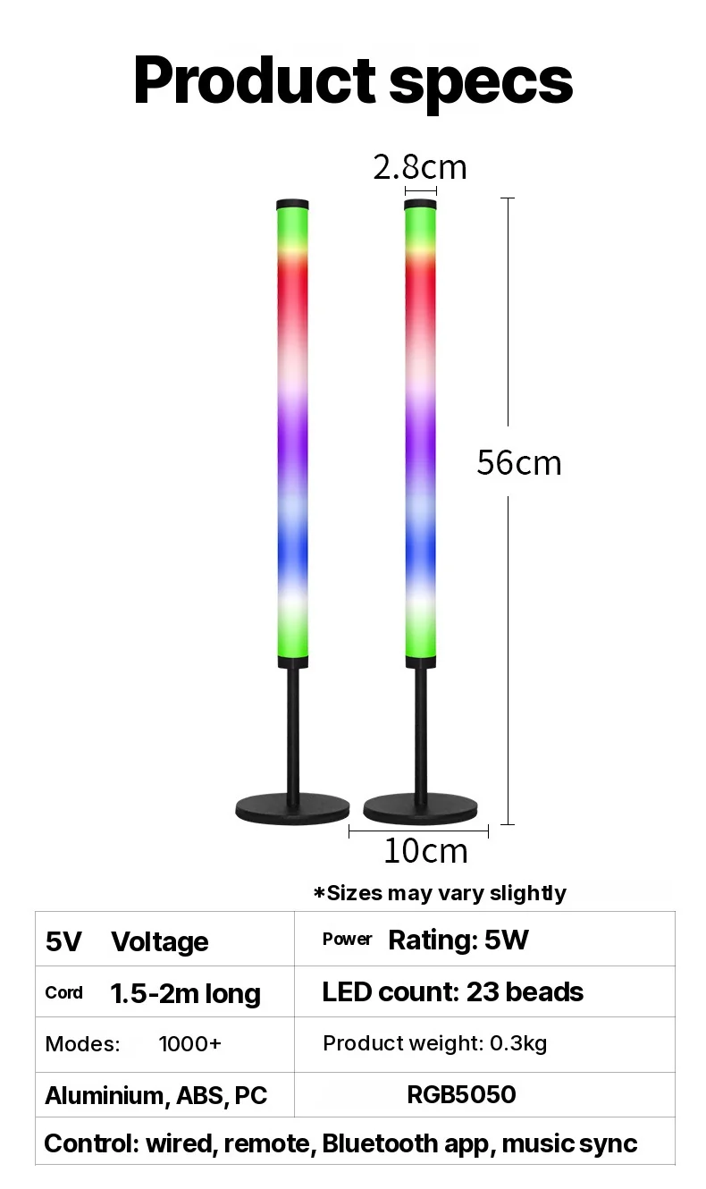 RGB LED lauavalgusti muusika sünkroonimise ja rakenduse juhtimisega