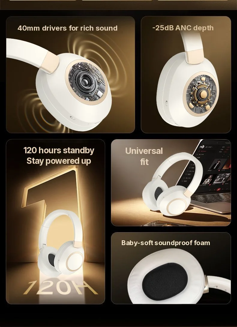 Active Noise Cancelling Wireless Bluetooth Headphones Over-Ear Stereo