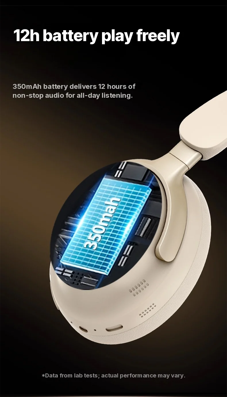 Fon Kepala Over-Ear Bluetooth Tanpa Wayar dengan Pengecasan Type-C dan Bunyi Stereo