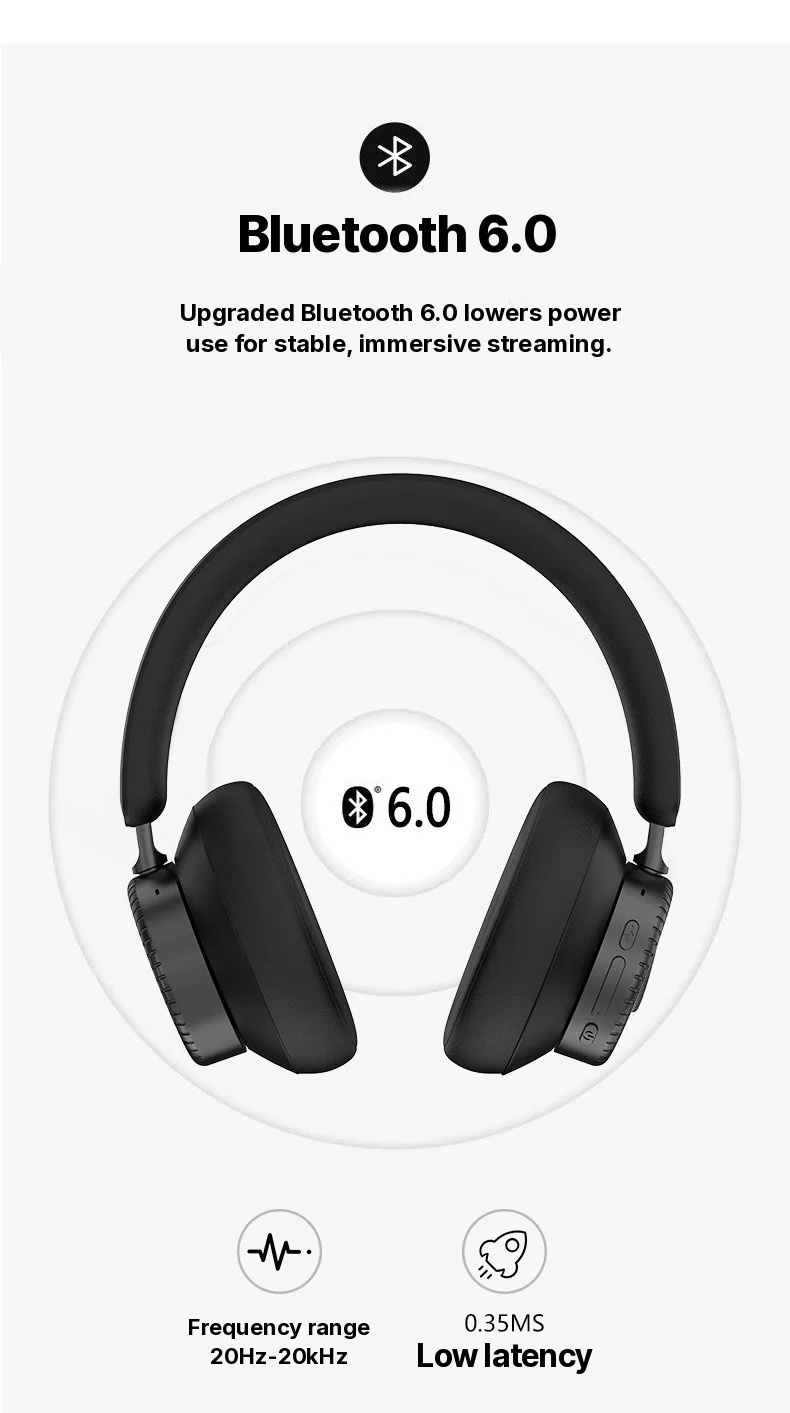 Active Noise Cancelling Wireless Bluetooth Headphones Over Ear with Mic