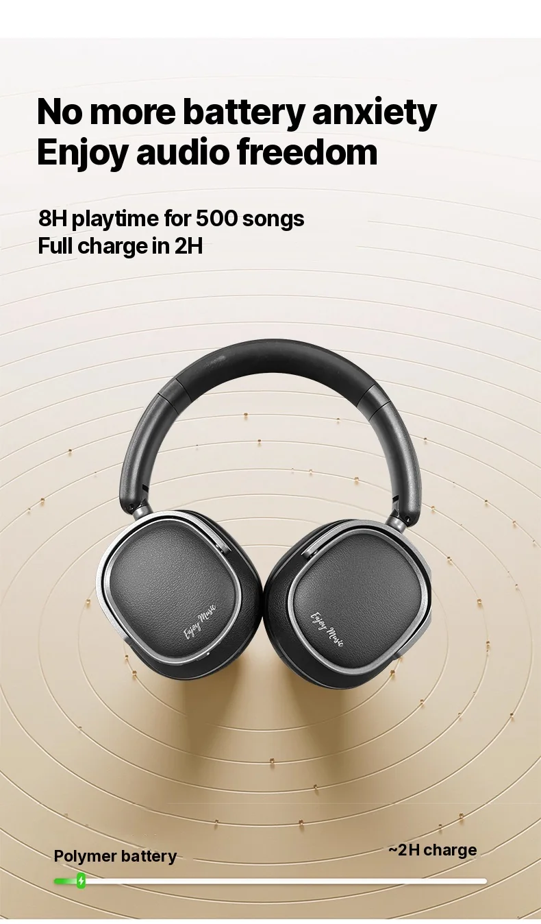 Fones de Ouvido Bluetooth Retro Circum-auriculares com Cancelamento Ativo de Ruído