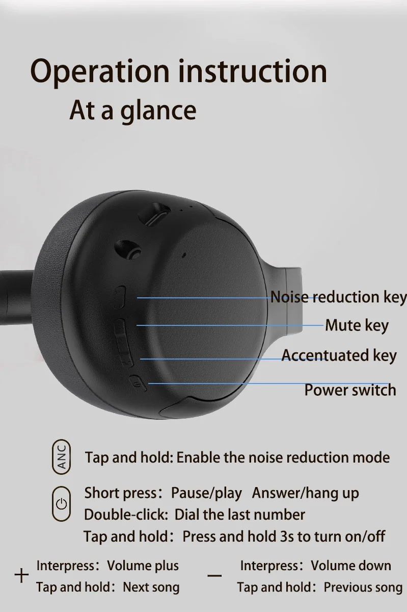 Casque Bluetooth sans fil supra-auriculaire avec réduction active du bruit