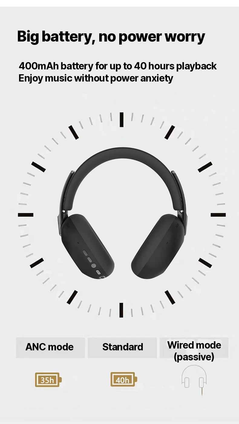 Over-Ear Wireless Bluetooth Headphones with Active Noise Cancelling
