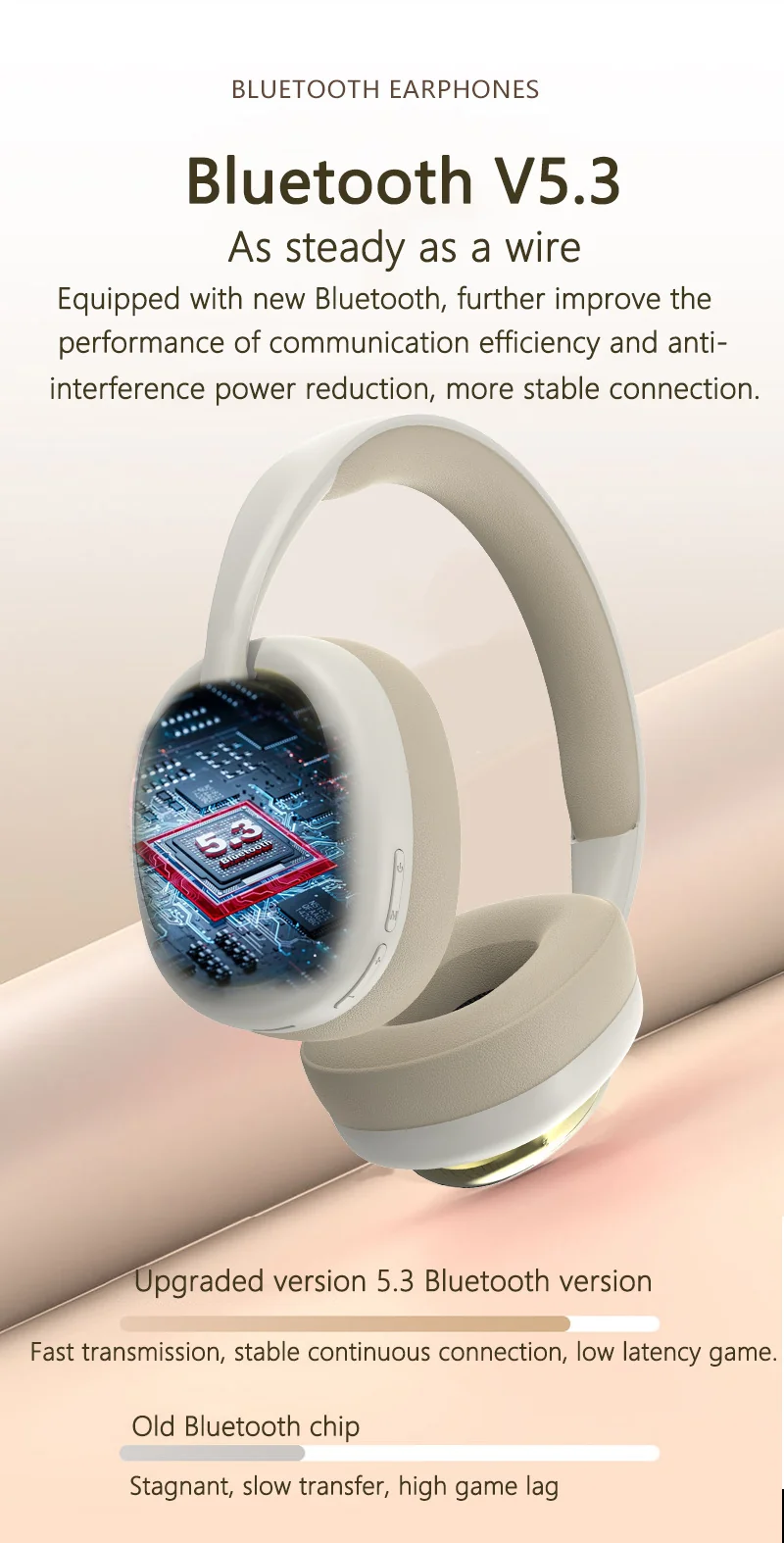 Wireless Over-Ear Headphones with Bluetooth 5.3 and Long Battery Life