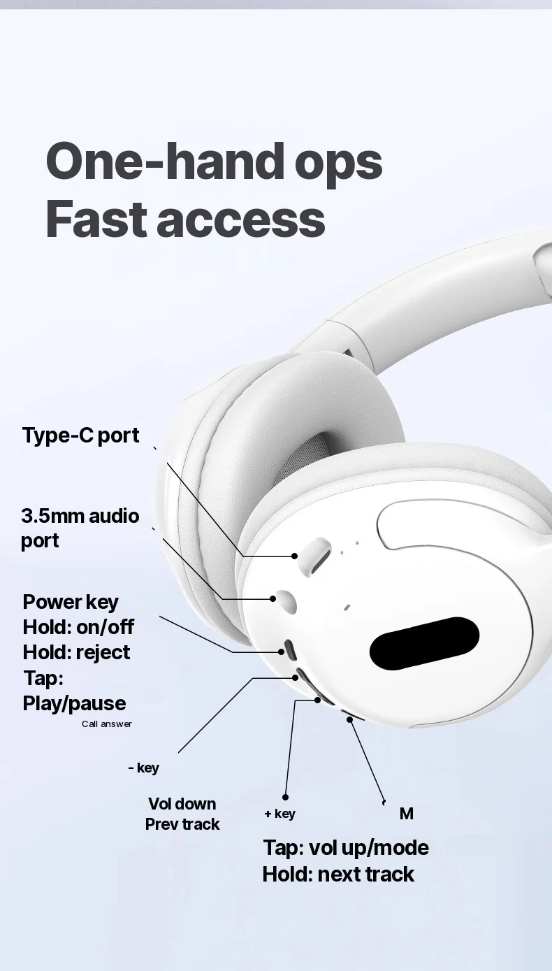 Cuffie Bluetooth Over-Ear Wireless con Microfono, Design Leggero