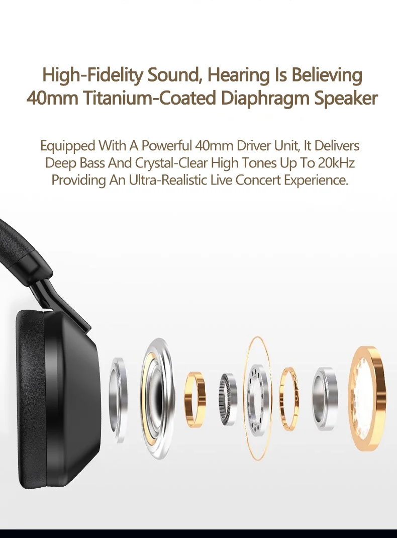 Fones de Ouvido Sem Fio com Cancelamento Ativo de Ruído Bluetooth 5.4 Over-Ear