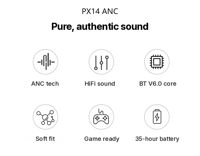Active Noise Cancelling Wireless Bluetooth Headphones Over Ear with Mic