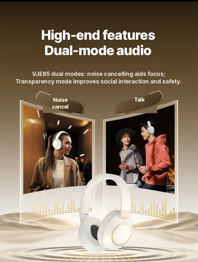 Active Noise Cancelling Wireless Bluetooth Headphones Over-Ear Stereo