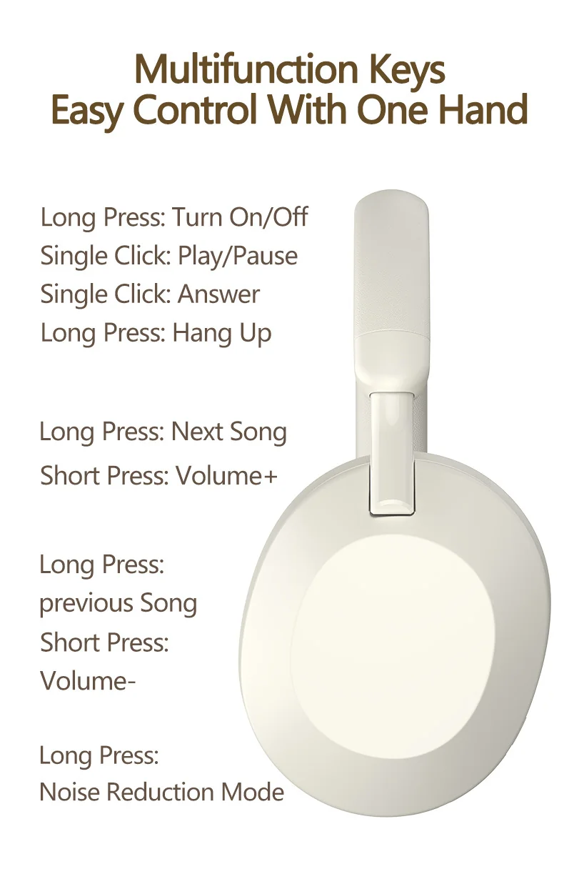 Fones de Ouvido Sem Fio com Cancelamento Ativo de Ruído Bluetooth 5.4 Over-Ear