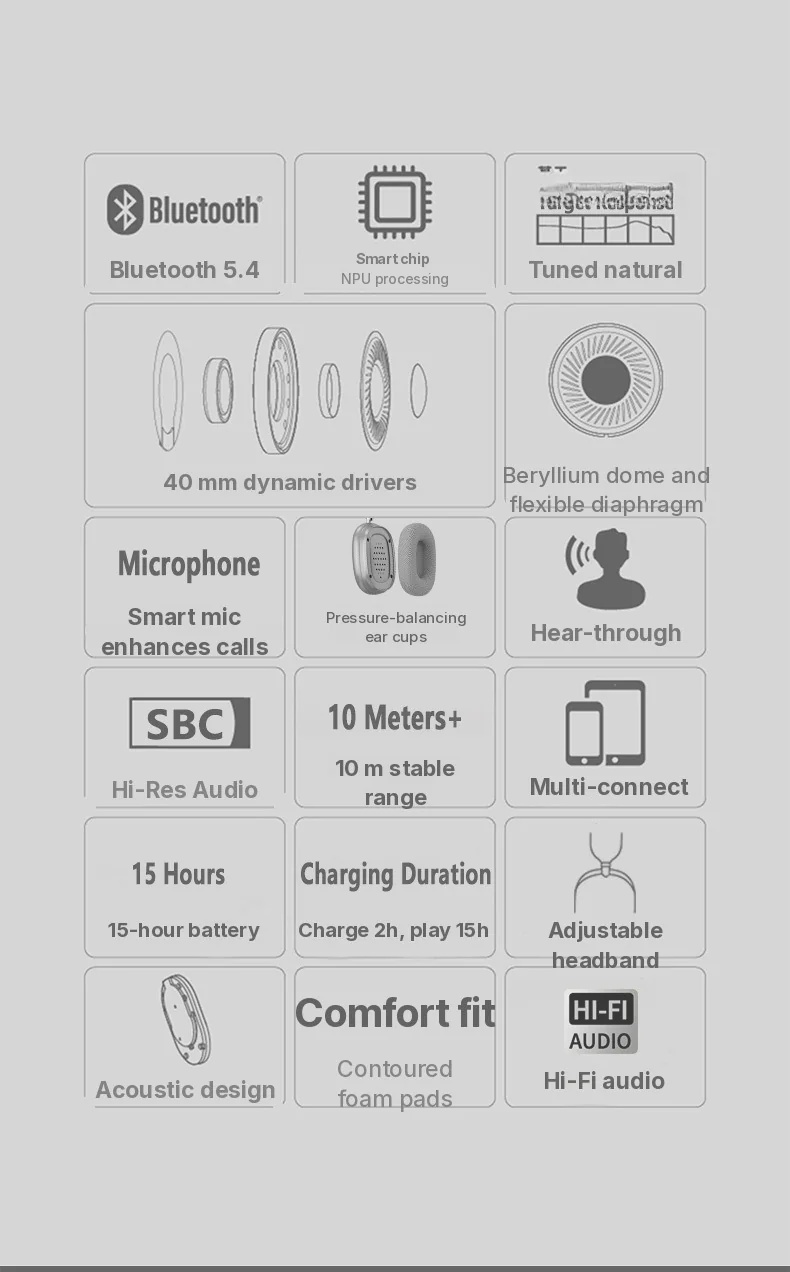 Cuffie Wireless Over-Ear con Padiglioni Magnetici e Archetto in Rete