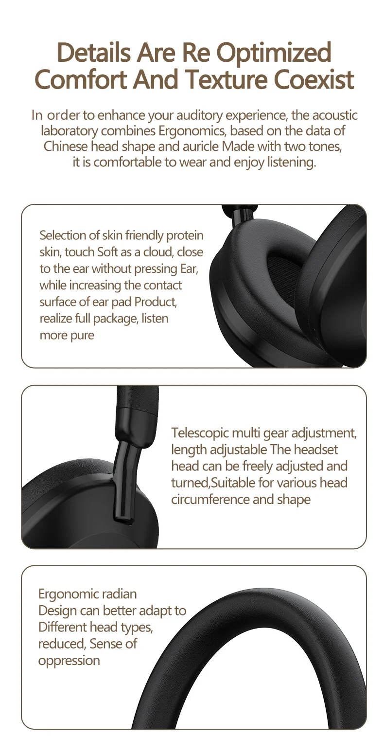 Fones de Ouvido Sem Fio com Cancelamento Ativo de Ruído Bluetooth 5.4 Over-Ear