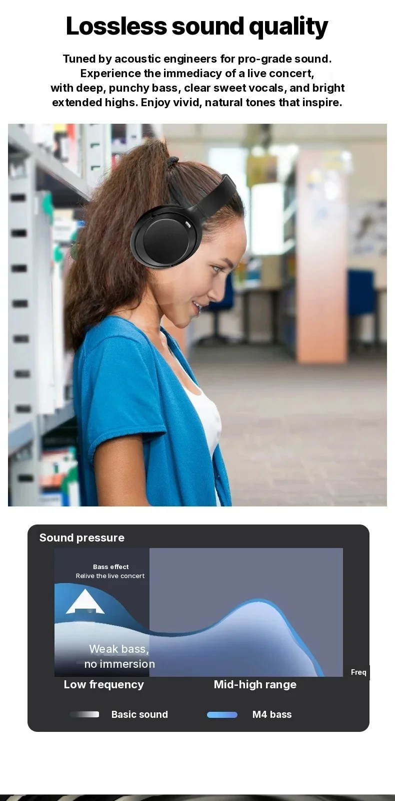 Wireless Over-Ear Headphones with Active Noise Cancelling and Type-C