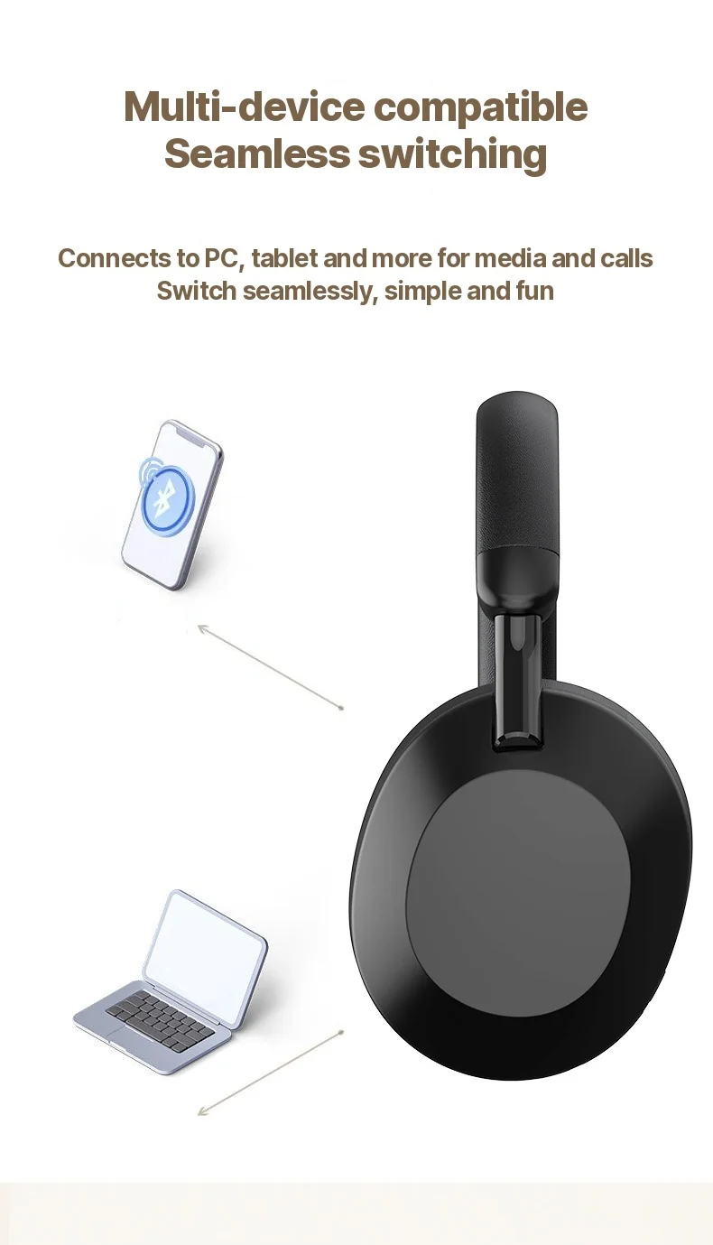 ANC bežične Bluetooth slušalice s aktivnim poništavanjem buke