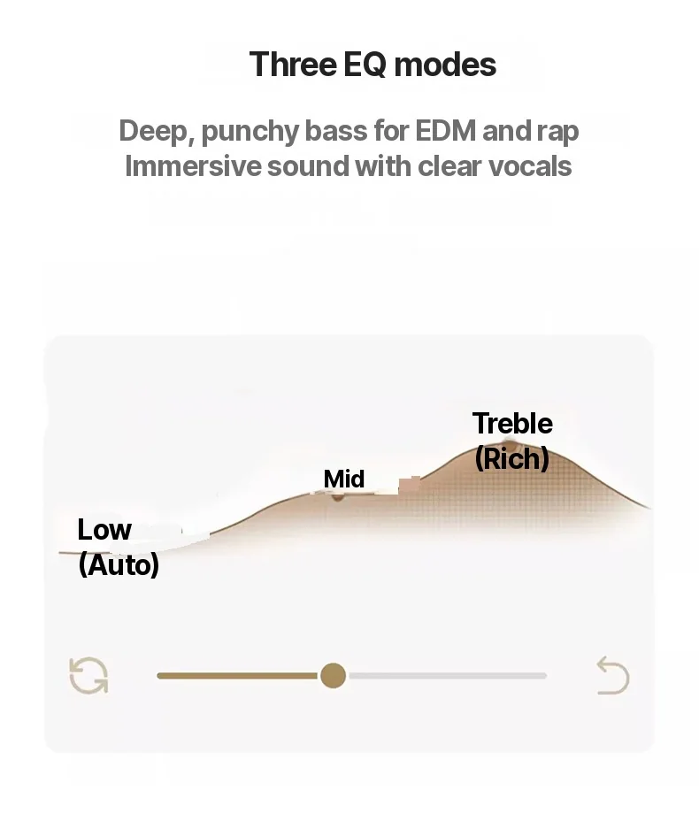 Casque Bluetooth sans fil supra-auriculaire avec micro et modes EQ multiples