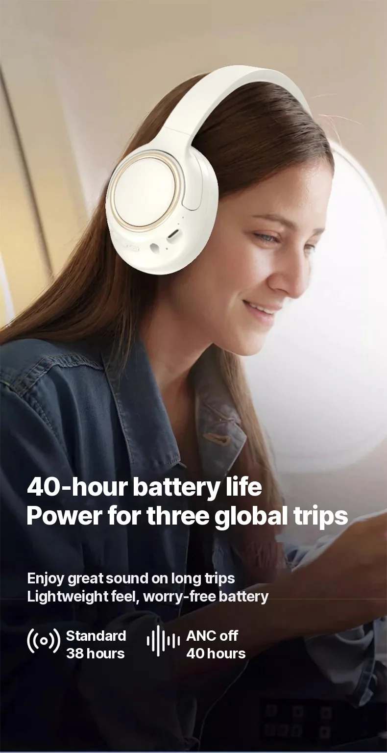 Wireless Over-Ear Headphones with Noise Cancelling and Long Battery Life