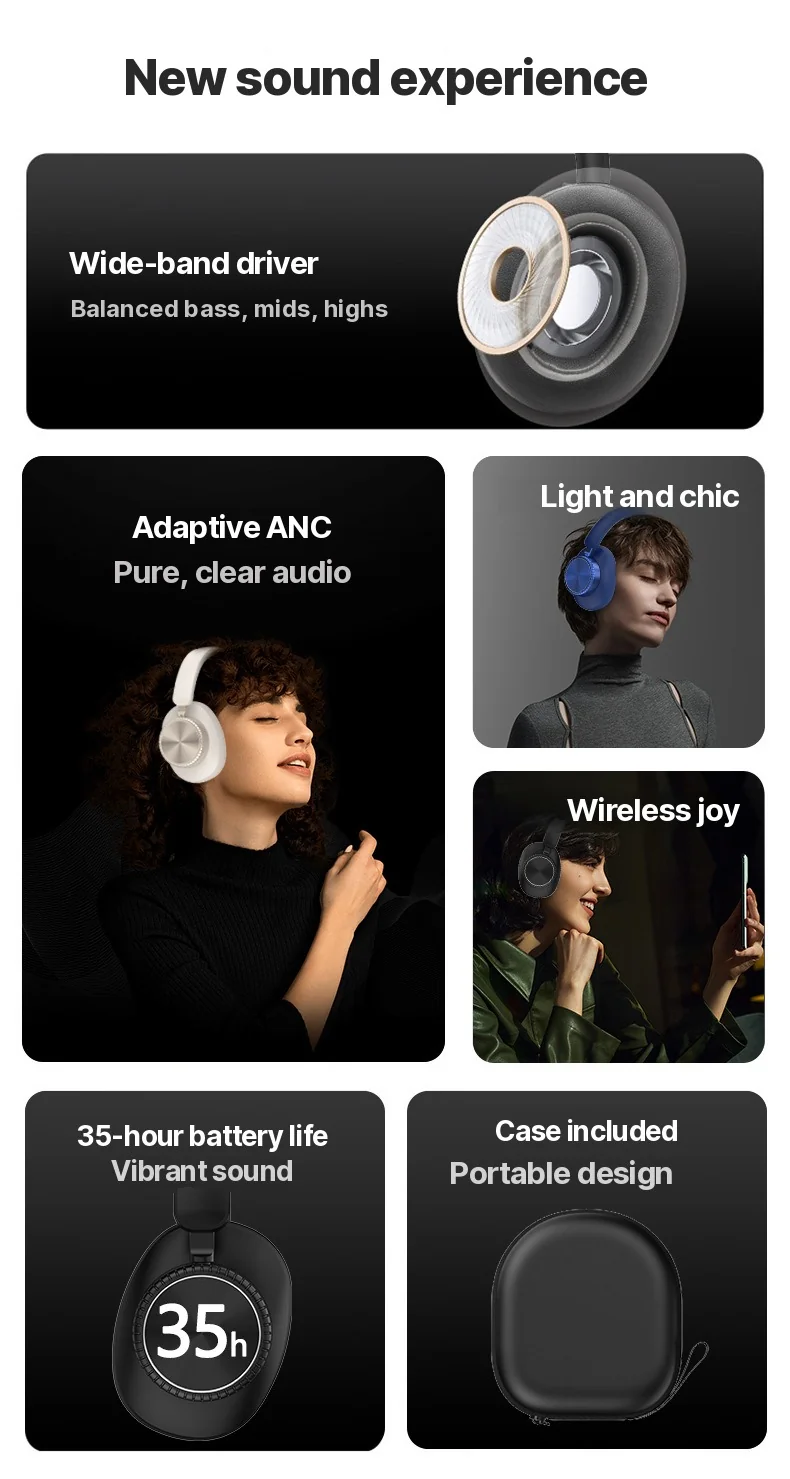Cuffie Wireless Over-Ear con Cancellazione Attiva del Rumore e Batteria da 35H