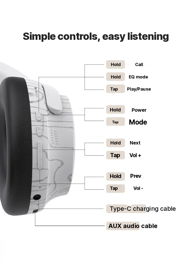 Casque Bluetooth sans fil supra-auriculaire avec micro et modes EQ multiples