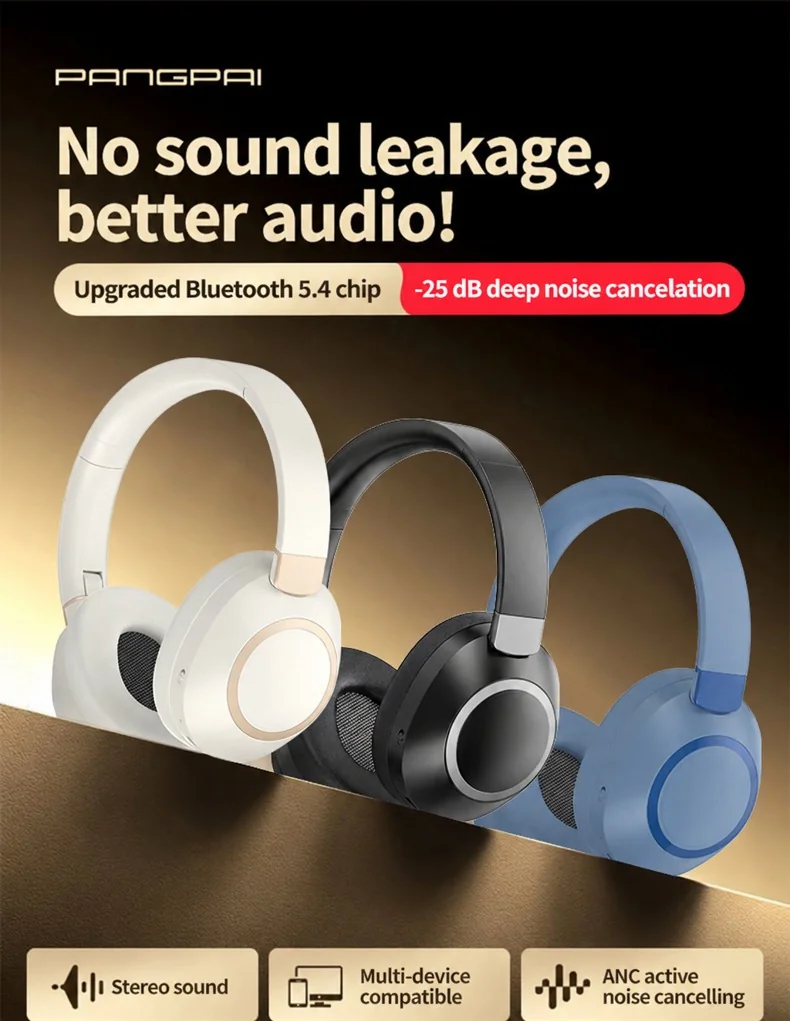 Active Noise Cancelling Wireless Bluetooth Headphones Over-Ear Stereo