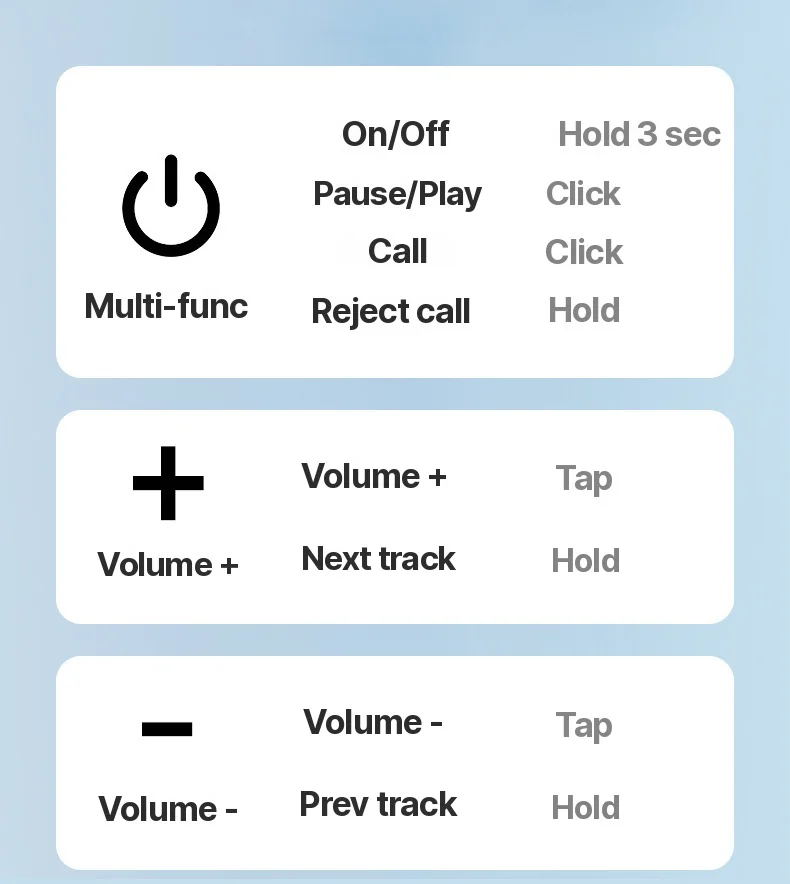 Wireless On-Ear Headphones with FM Radio and TF Card Slot