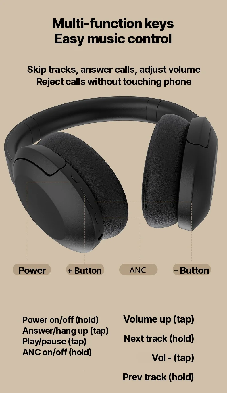 Active Noise Cancelling Over-Ear Bluetooth Headphones Wireless Stereo