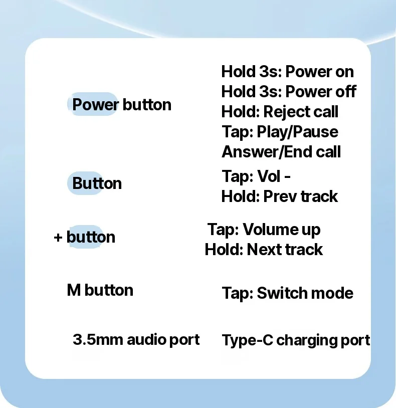 Casque Bluetooth sans fil supra-auriculaire Type-C musique stéréo