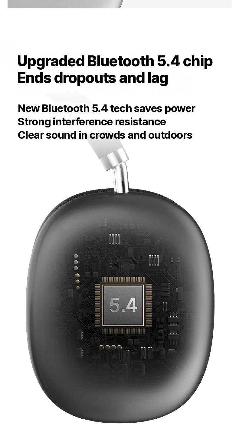 Wireless Bluetooth Headphones with FM Radio and TF Card Slot