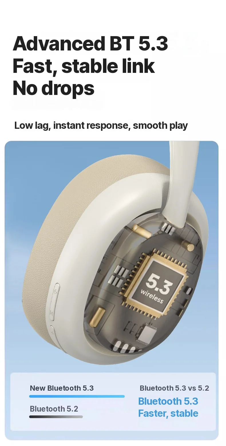 Over-ear trådløse Bluetooth-hovedtelefoner med mikrofon og 40 mm drivere