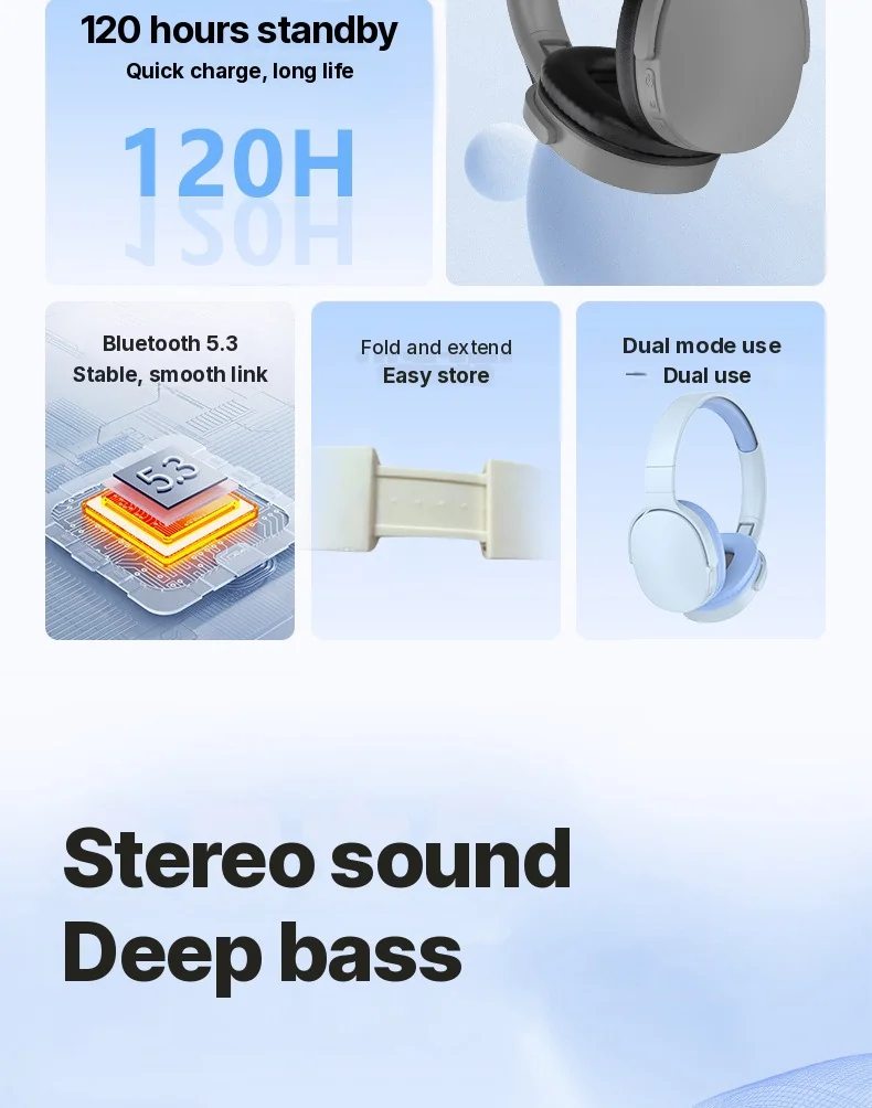 Wireless On-Ear Headphones with FM Radio and TF Card Slot
