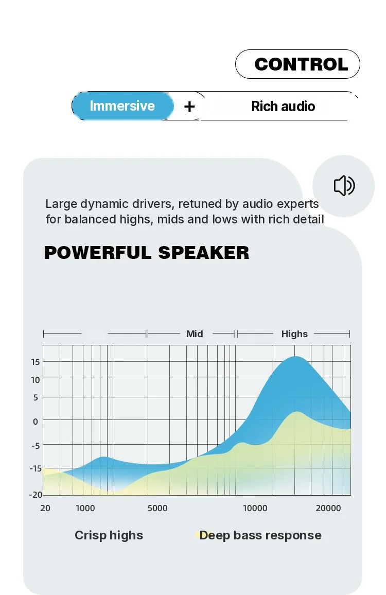 Over-ear draadloze Bluetooth-hoofdtelefoon met lange batterijduur