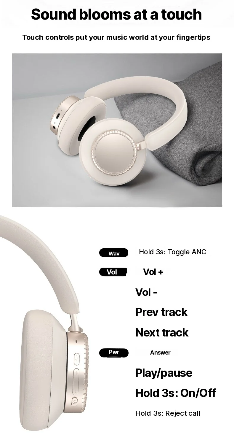 Active Noise Cancelling Wireless Bluetooth Headphones Over Ear with Mic