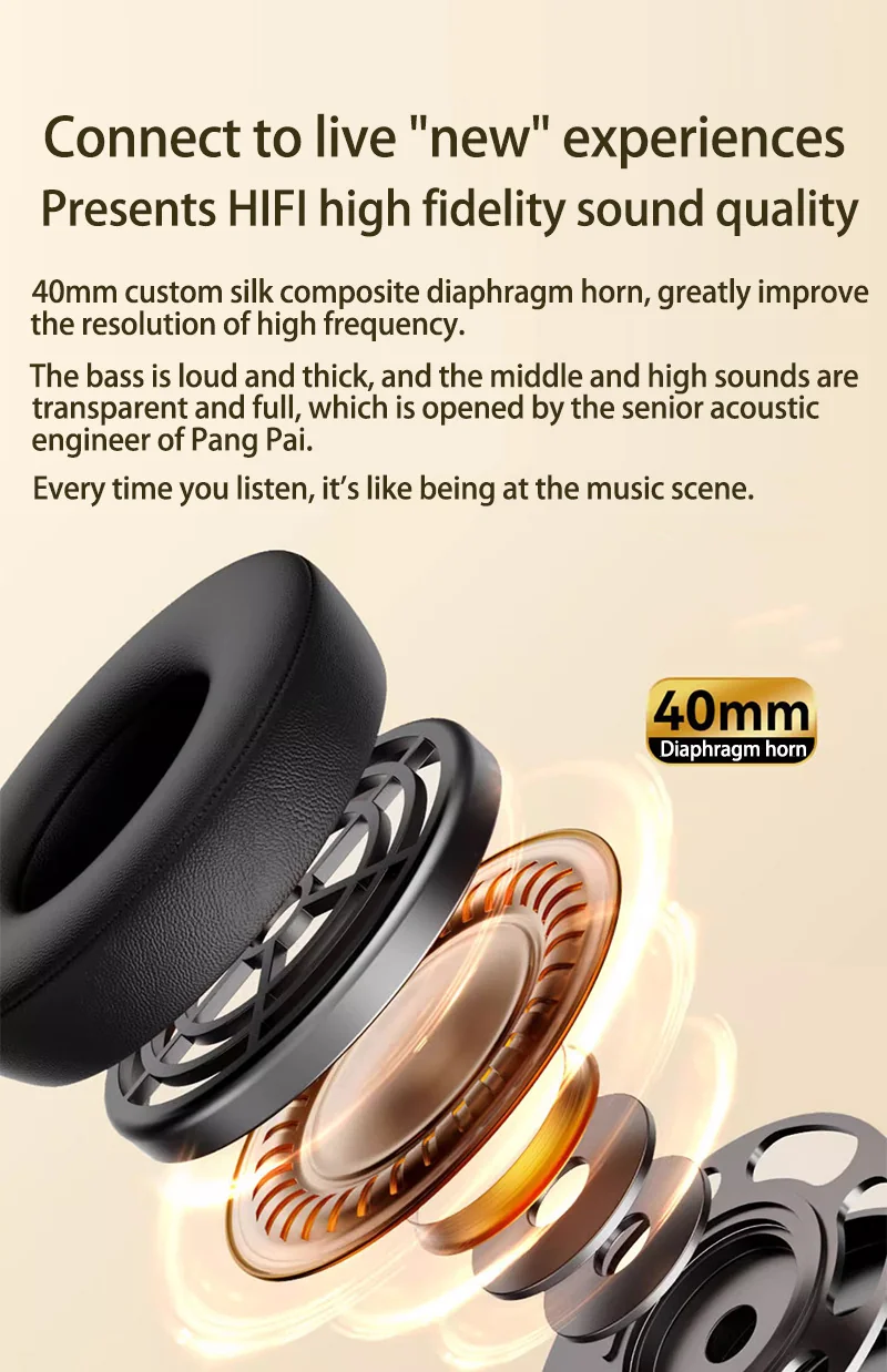Wireless Over-Ear Headphones with TF Card Slot and Bluetooth