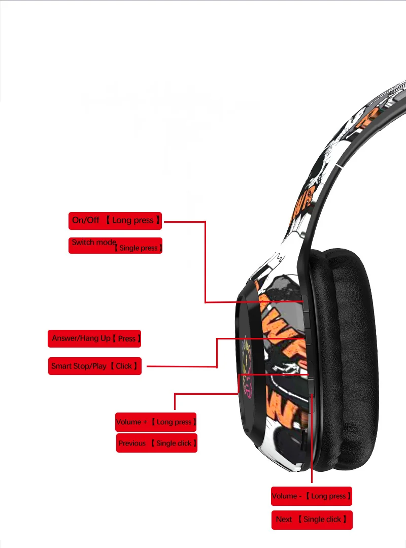 Wireless Over-Ear Headphones with TF Card Slot and Bluetooth