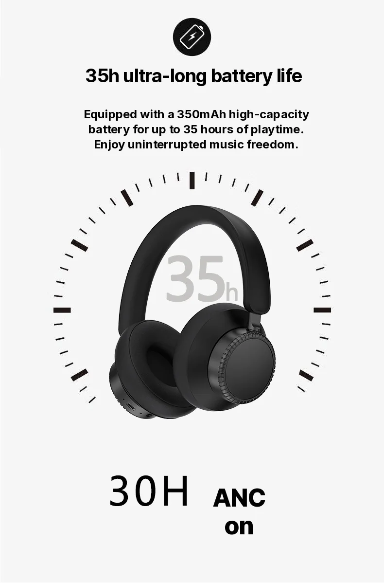 Active Noise Cancelling Wireless Bluetooth Headphones Over Ear with Mic