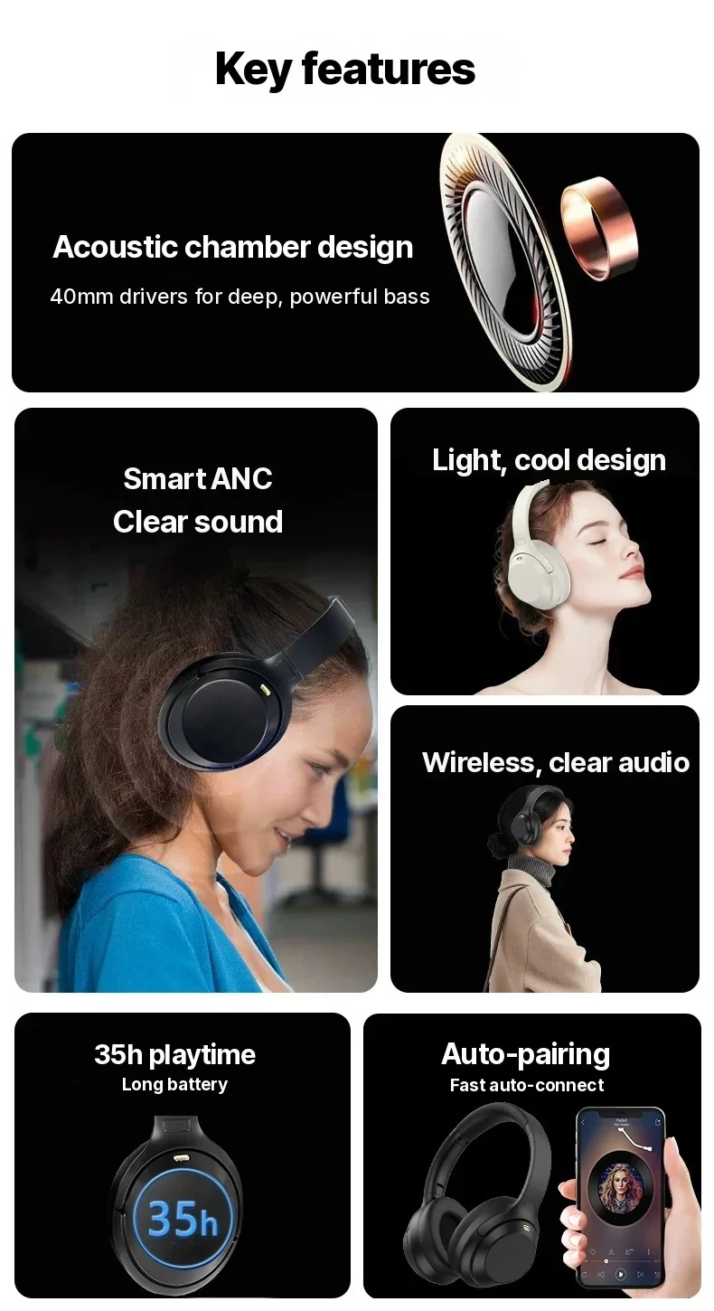 Wireless Over-Ear Headphones with Active Noise Cancelling and Type-C