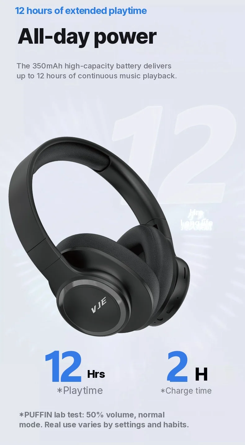 Wireless Over-Ear-Kopfhörer mit langer Akkulaufzeit und Bluetooth 5.4