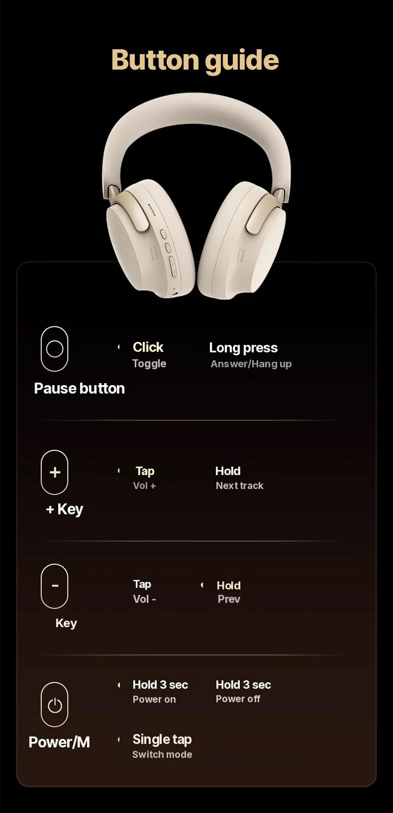 Fon Kepala Over-Ear Bluetooth Tanpa Wayar dengan Pengecasan Type-C dan Bunyi Stereo