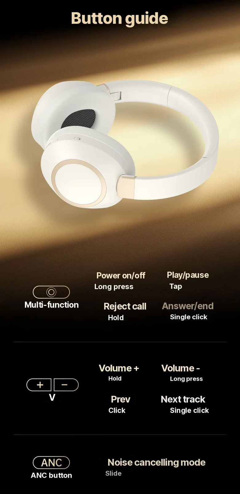 Active Noise Cancelling Wireless Bluetooth Headphones Over-Ear Stereo