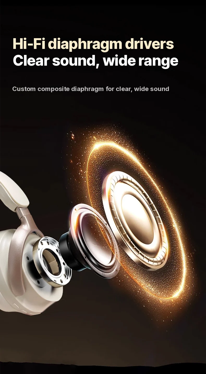 Fon Kepala Over-Ear Bluetooth Tanpa Wayar dengan Pengecasan Type-C dan Bunyi Stereo
