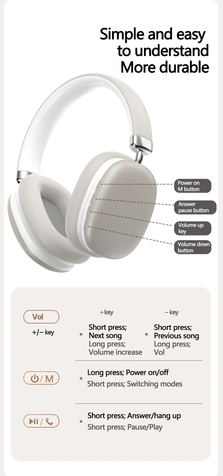 Wireless Over-Ear Headphones with FM Radio, TF Card Slot and Wired Mode