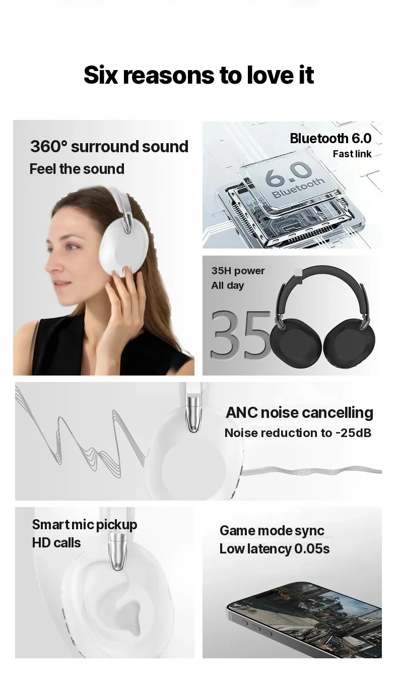 Over-Ear Wireless Bluetooth Headphones with Active Noise Cancelling