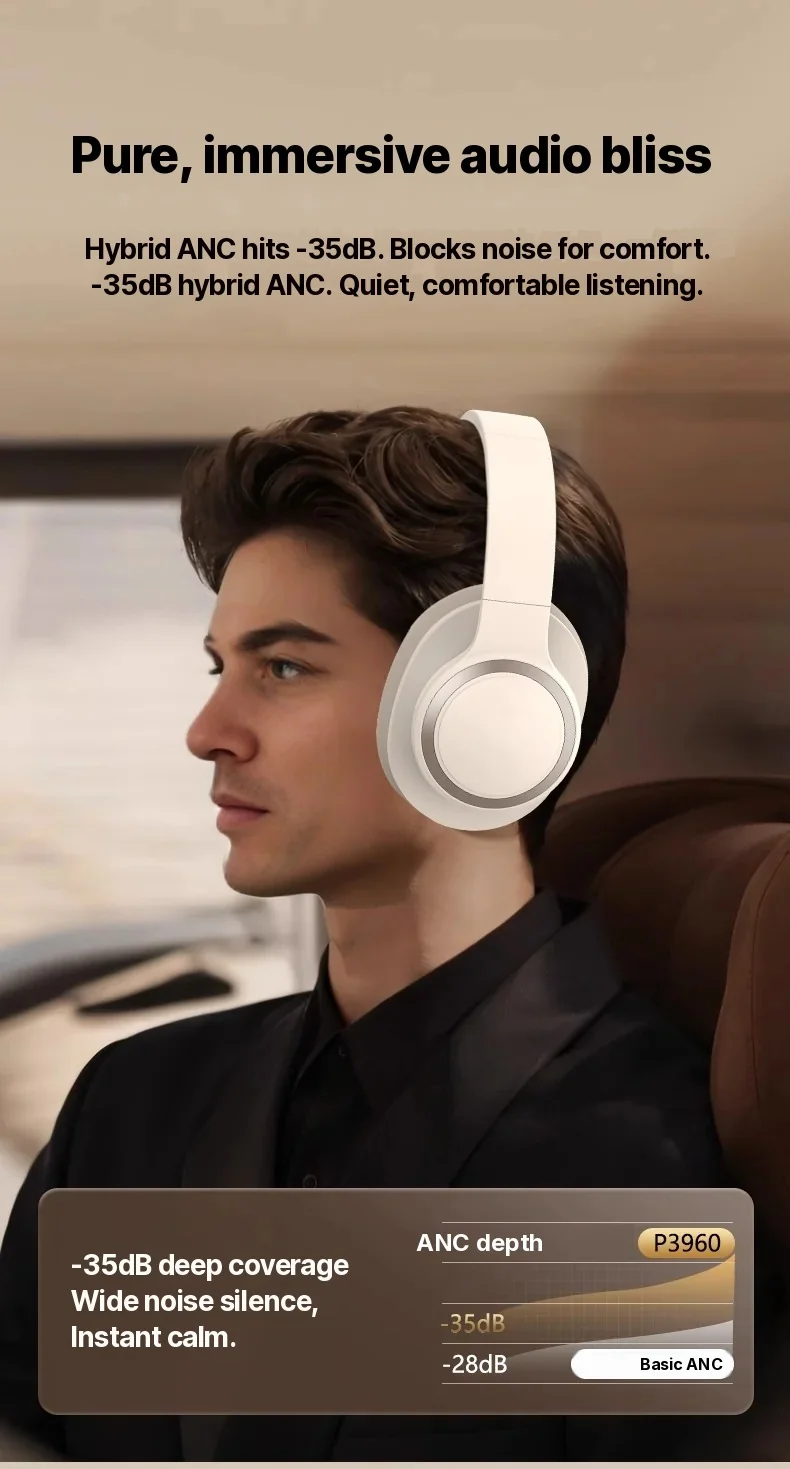 Langattomat ylikorvakuulokkeet aktiivisella melunvaimennuksella ja Bluetooth 5.4