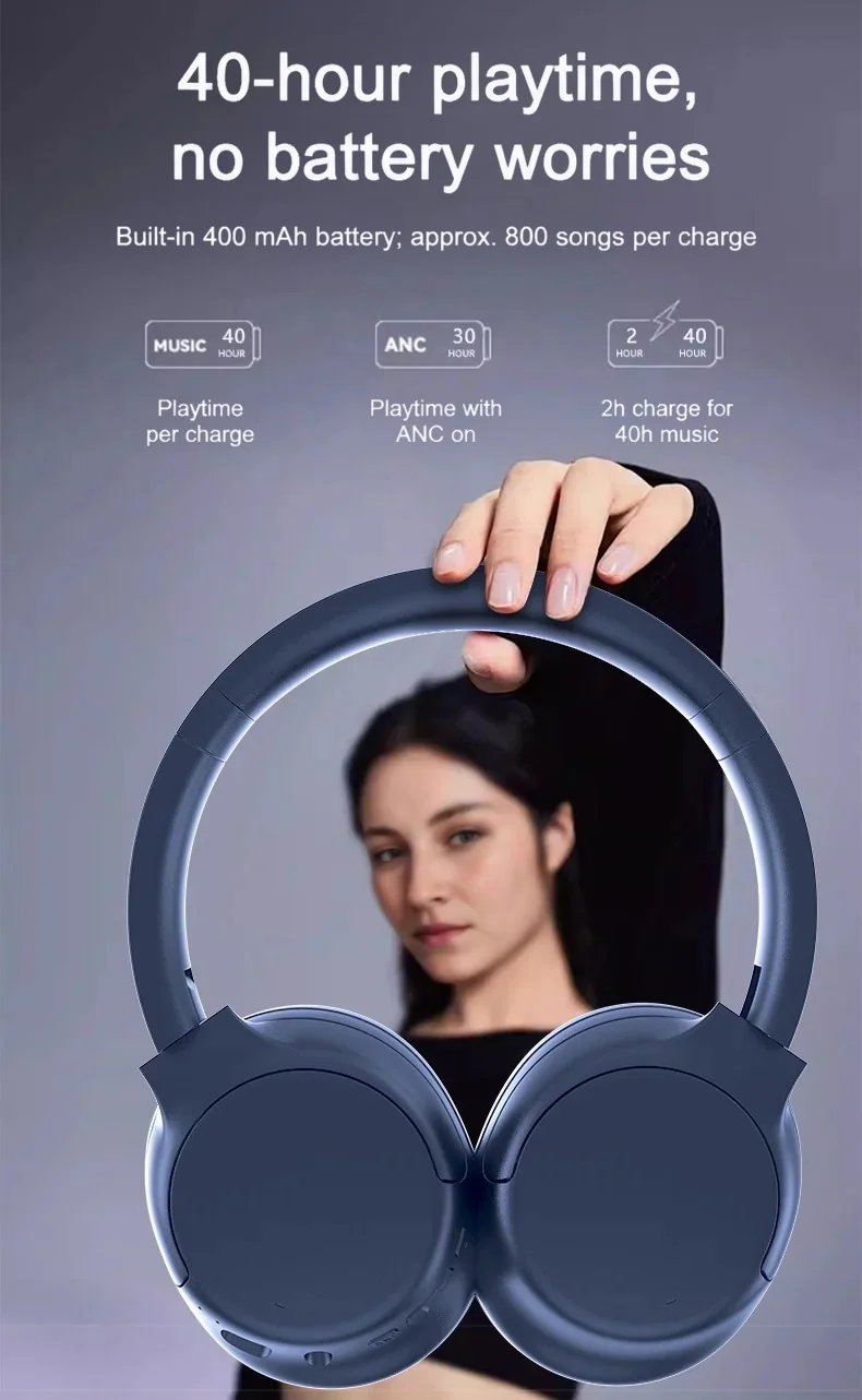Active Noise Cancelling Wireless Bluetooth Headphones Over Ear Long Battery Life