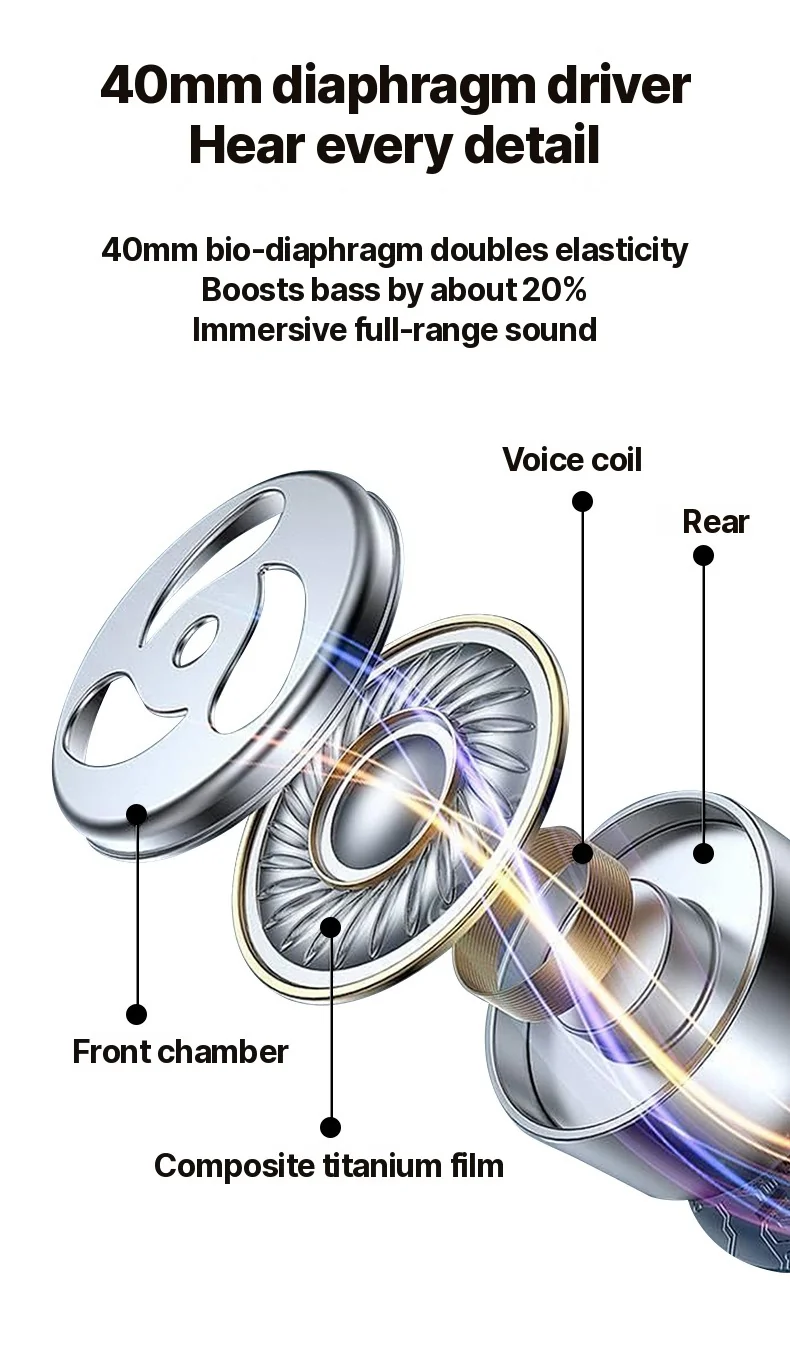 Cuffie Wireless Bluetooth Over-Ear con Bassi Profondi e Ricarica Type-C