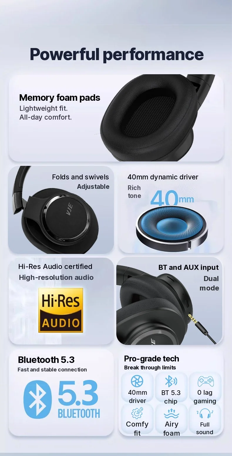 Wireless Over-Ear-Kopfhörer mit langer Akkulaufzeit und Bluetooth 5.4