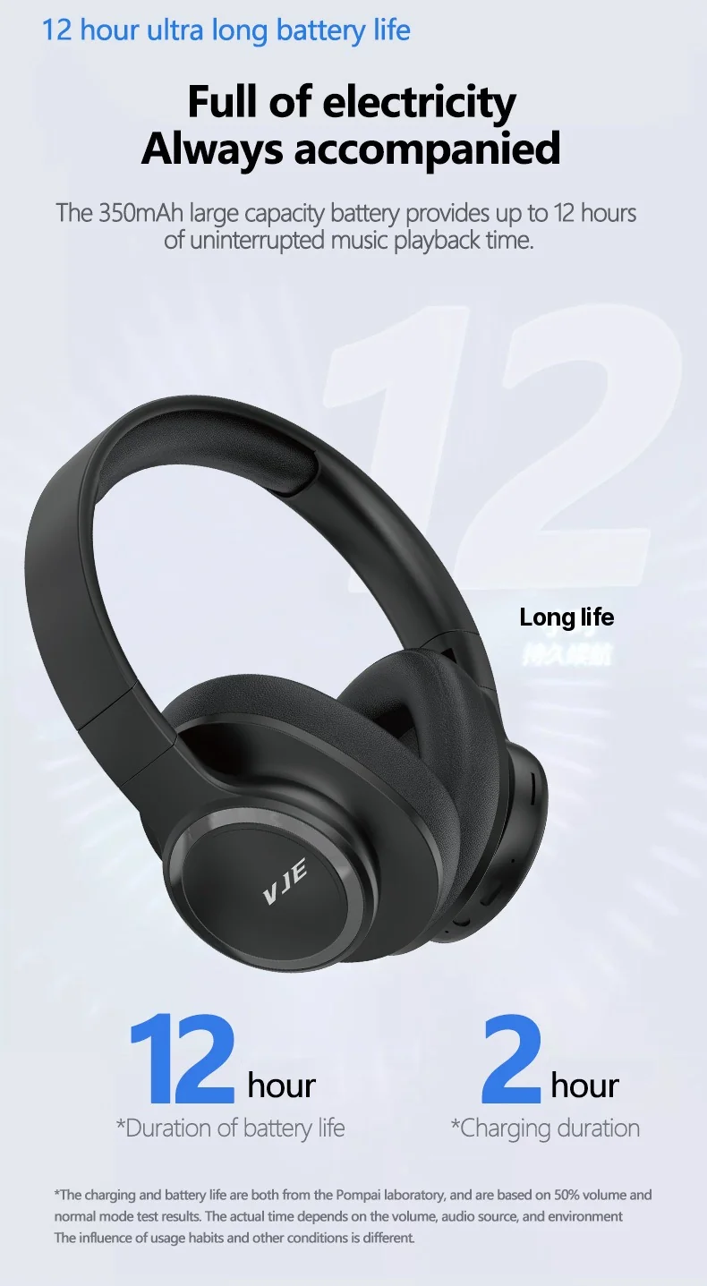 Over-Ear Wireless Bluetooth Headphones with Mic and Deep Bass