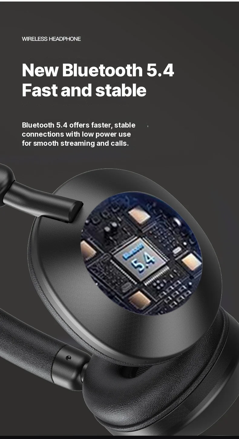 Fon Kepala Over-Ear Tanpa Wayar dengan Radio FM & Bluetooth 5.4