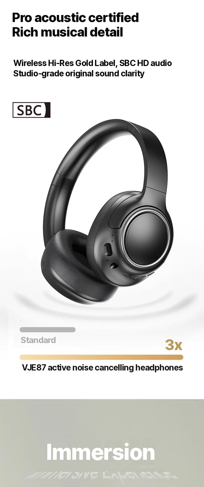 Active Noise Cancelling Wireless Headphones with Mic, 35H Battery