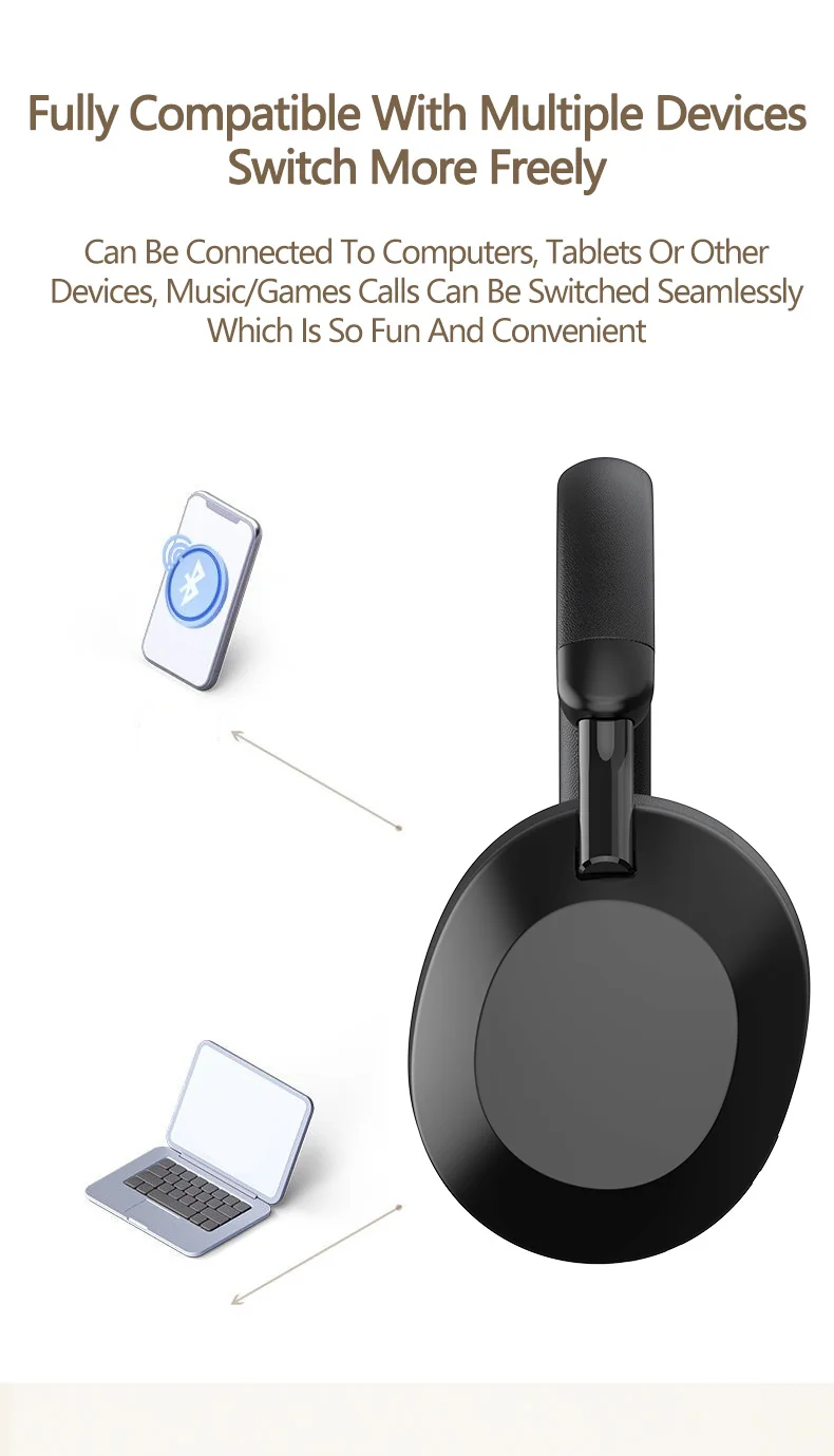 Fones de Ouvido Sem Fio com Cancelamento Ativo de Ruído Bluetooth 5.4 Over-Ear