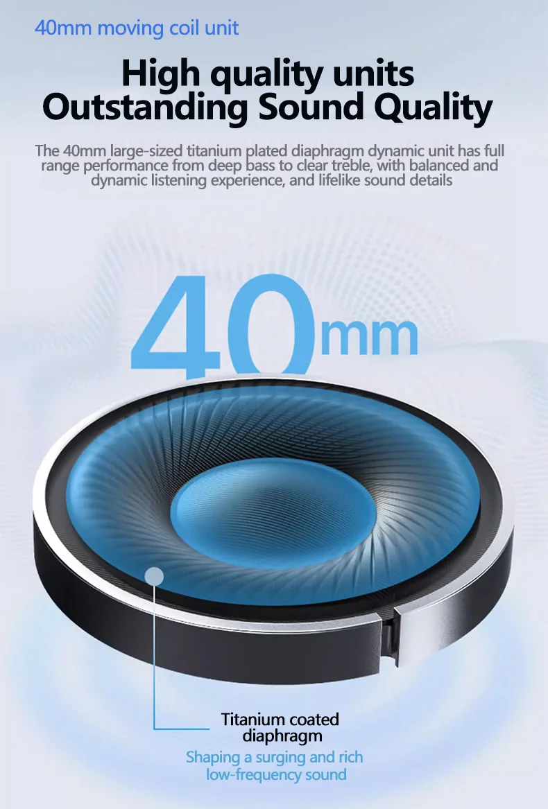 Over-Ear Wireless Bluetooth Headphones with Mic and Deep Bass